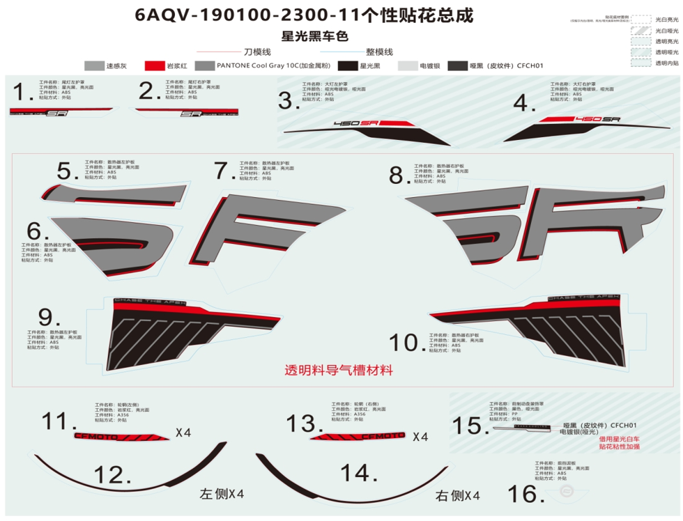 vue éclatée decal kits nebula black - cfmoto cf450 sr tc am26 e5+ 2026