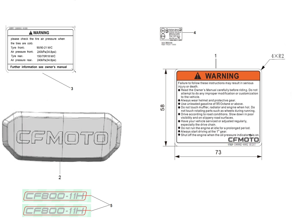 vue éclatée decal - cfmoto cf 800 mt-x euro 5+ 2025