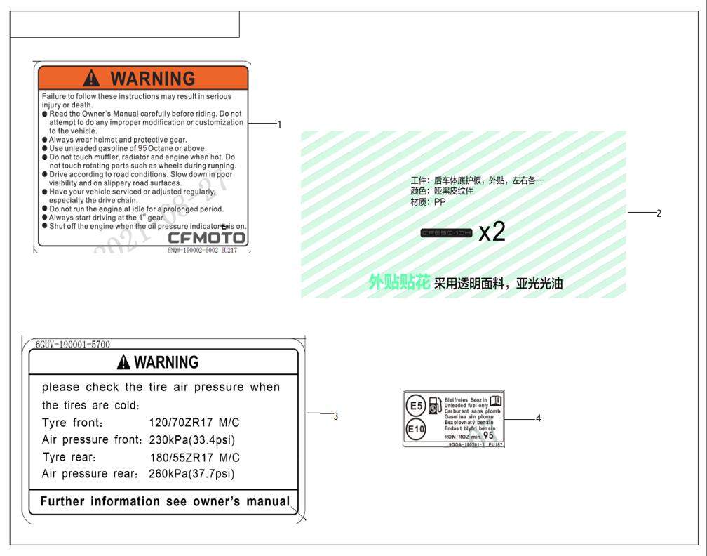 vue éclatée warning decal - cfmoto cf675 sr-r a3 2025