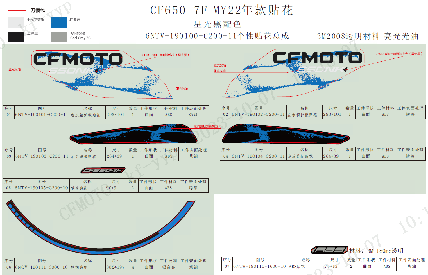 vue éclatée decal nebula black - cfmoto cf650 nk a2 euro v facelift 2022
