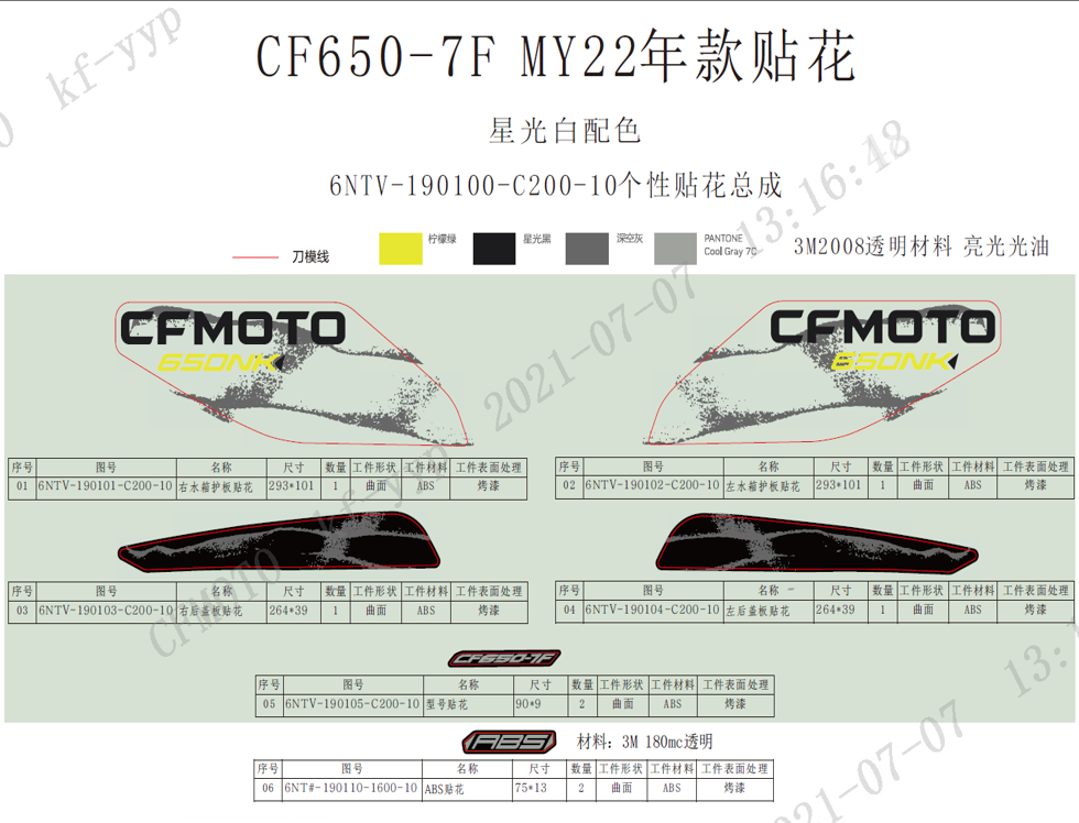 vue éclatée decal nebula white - cfmoto cf650 nk a2 euro v facelift 2022