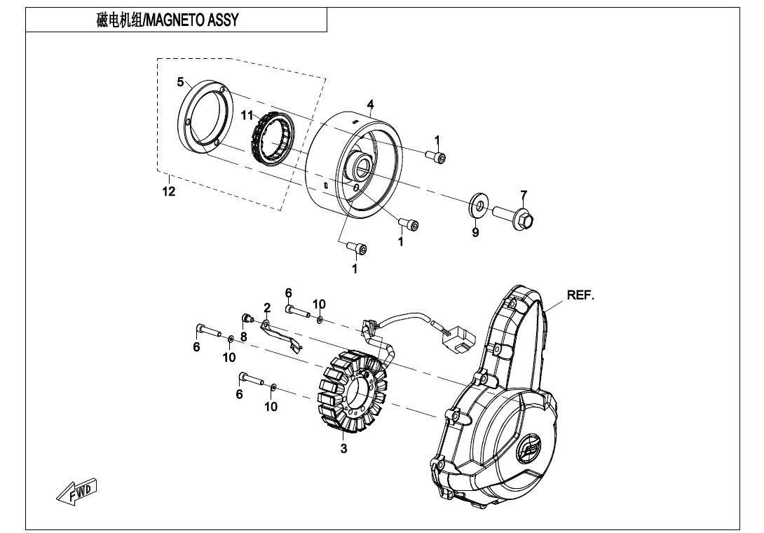 vue éclatée magneto assy - cfmoto 400 gt abs 2019