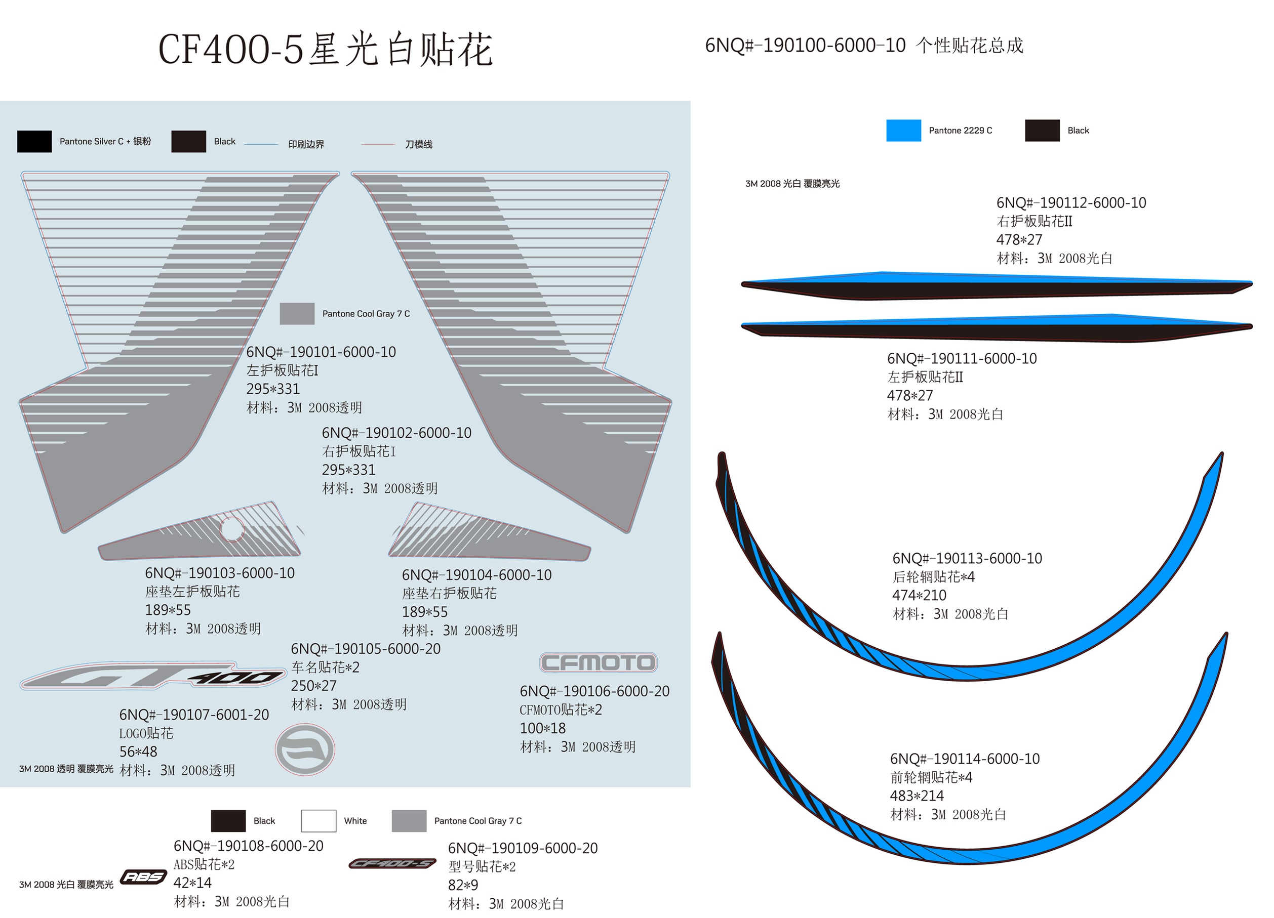 vue éclatée decal kits - cfmoto 400 gt abs 2019