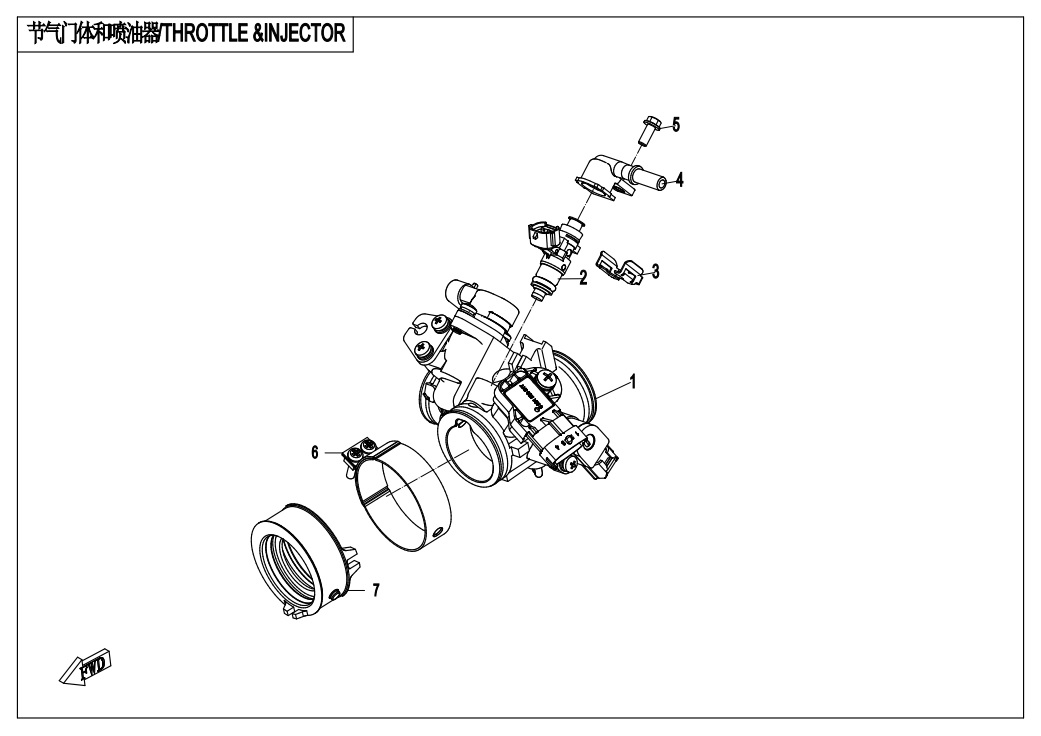 vue éclatée throttle&injector - cfmoto cf300nk 2020