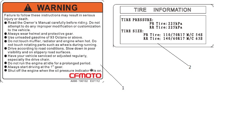 vue éclatée warning decal - cfmoto cf300nk 2020