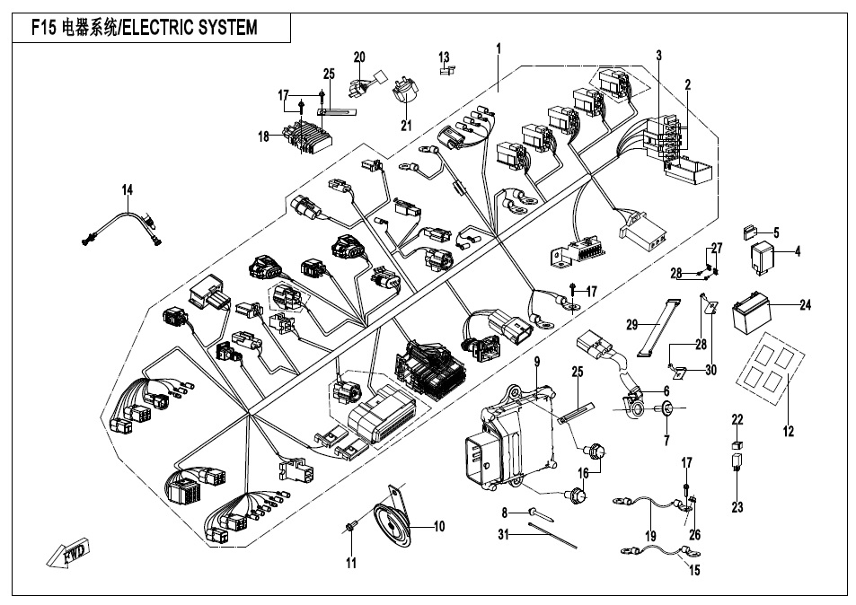 vue éclatée electric system - cfmoto cf300nk 2020