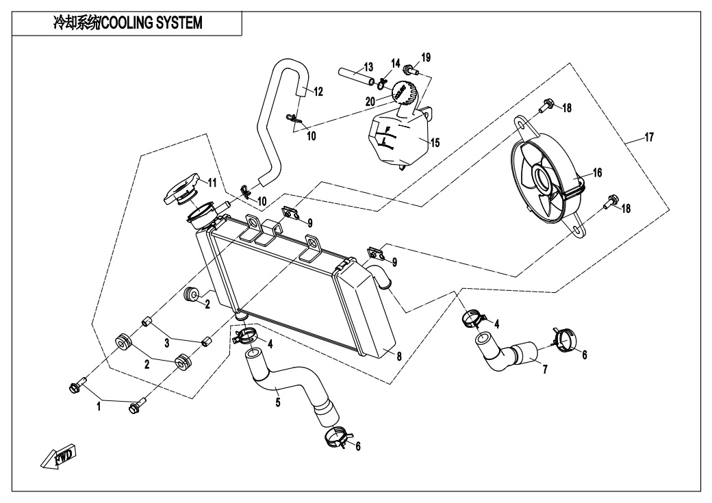 vue éclatée cooling system - cfmoto cf300nk 2020