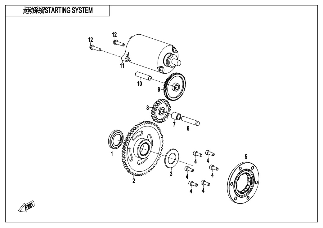 vue éclatée starting system - cfmoto cf300nk 2020