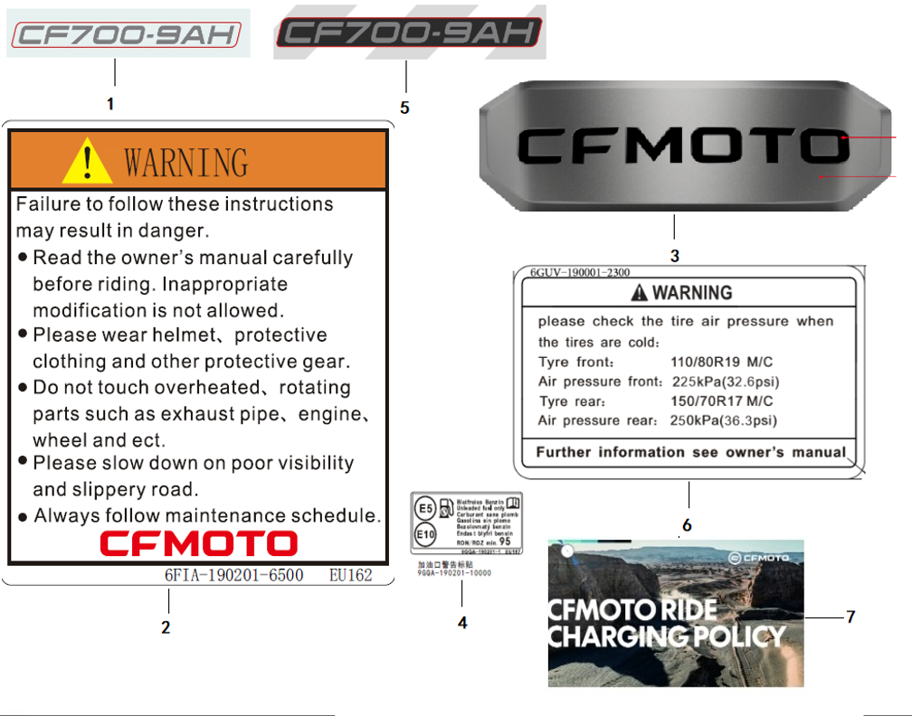 vue éclatée warning decal - cfmoto cf700mt e5+ 2026