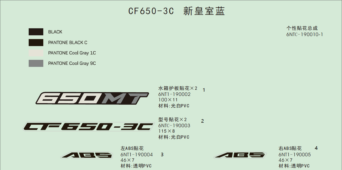 vue éclatée decal pearl white - cfmoto 650 mt abs with side box 2019