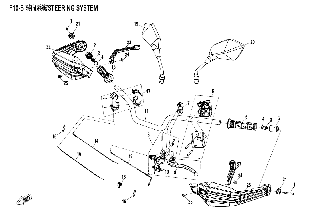 vue éclatée steering system hand guard - cfmoto 650 mt abs with side box 2019