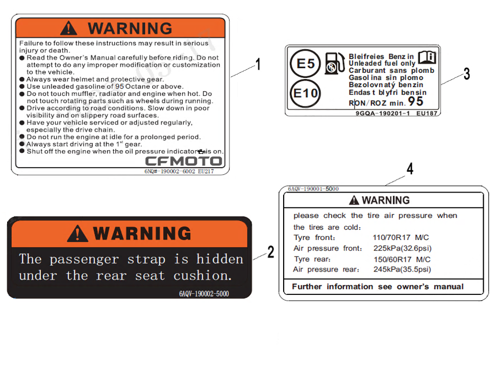 vue éclatée label - cfmoto cf450 sr-s 2024