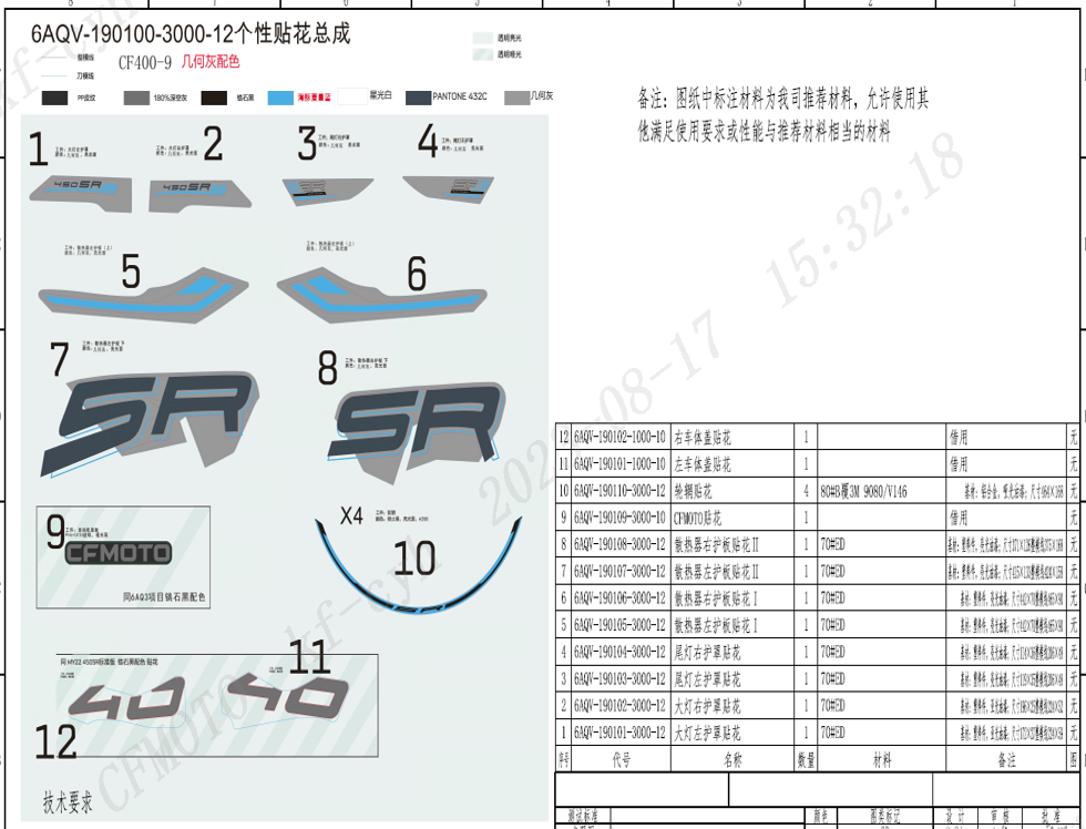 vue éclatée decal kits tundra grey - cfmoto cf450 sr-s 2024
