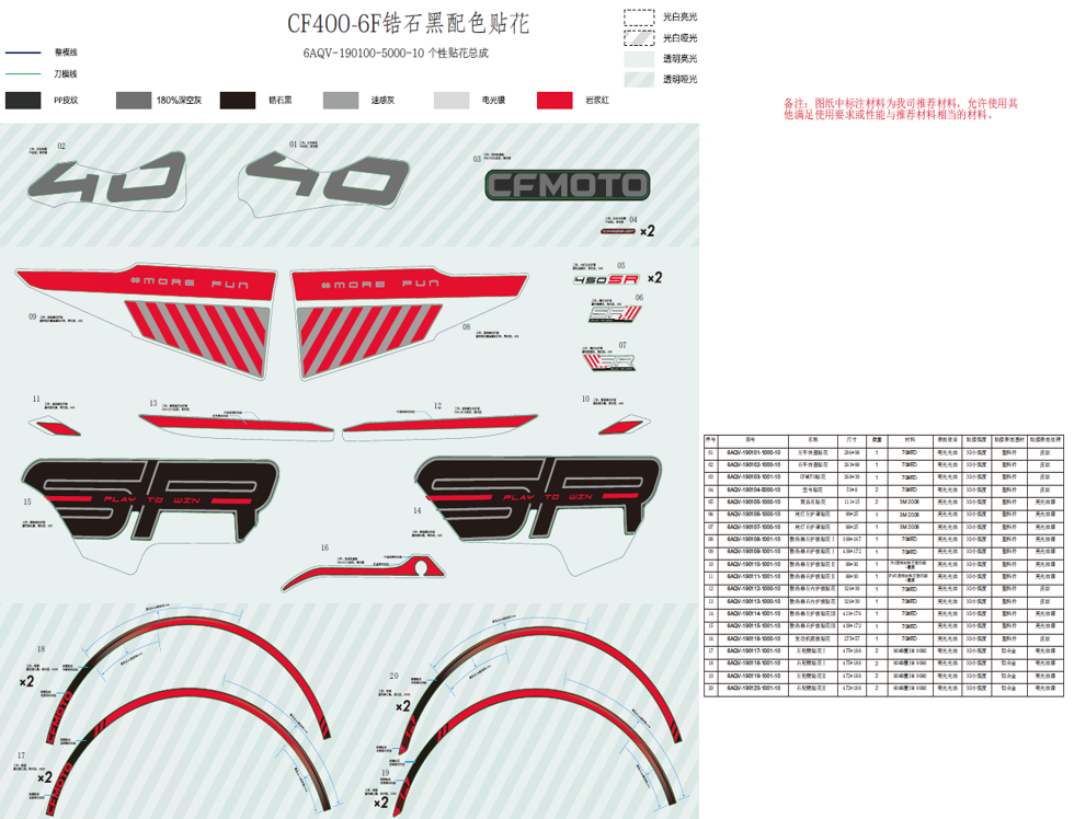 vue éclatée decal kits zircon black - cfmoto cf450 sr 2023