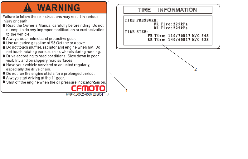 vue éclatée autocollants warning - cfmoto cf300nk euro 5 2021