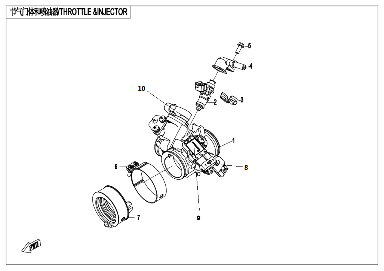 vue éclatée papillon et injecteur - cfmoto cf300nk euro 5 2021