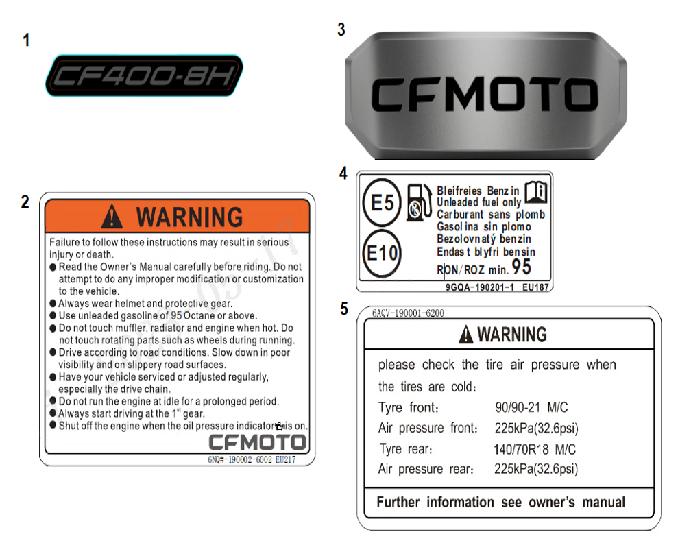 vue éclatée label - cfmoto cf 450 mt euro 5+ 2025