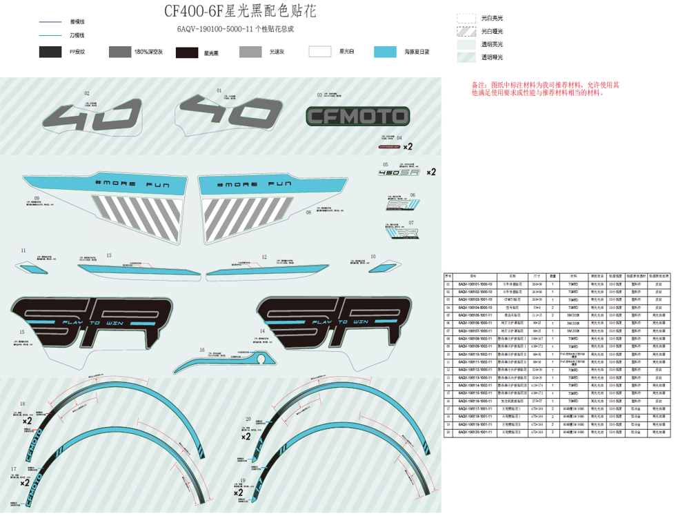 vue éclatée decal kits nebula black - cfmoto cf450 sr 2022