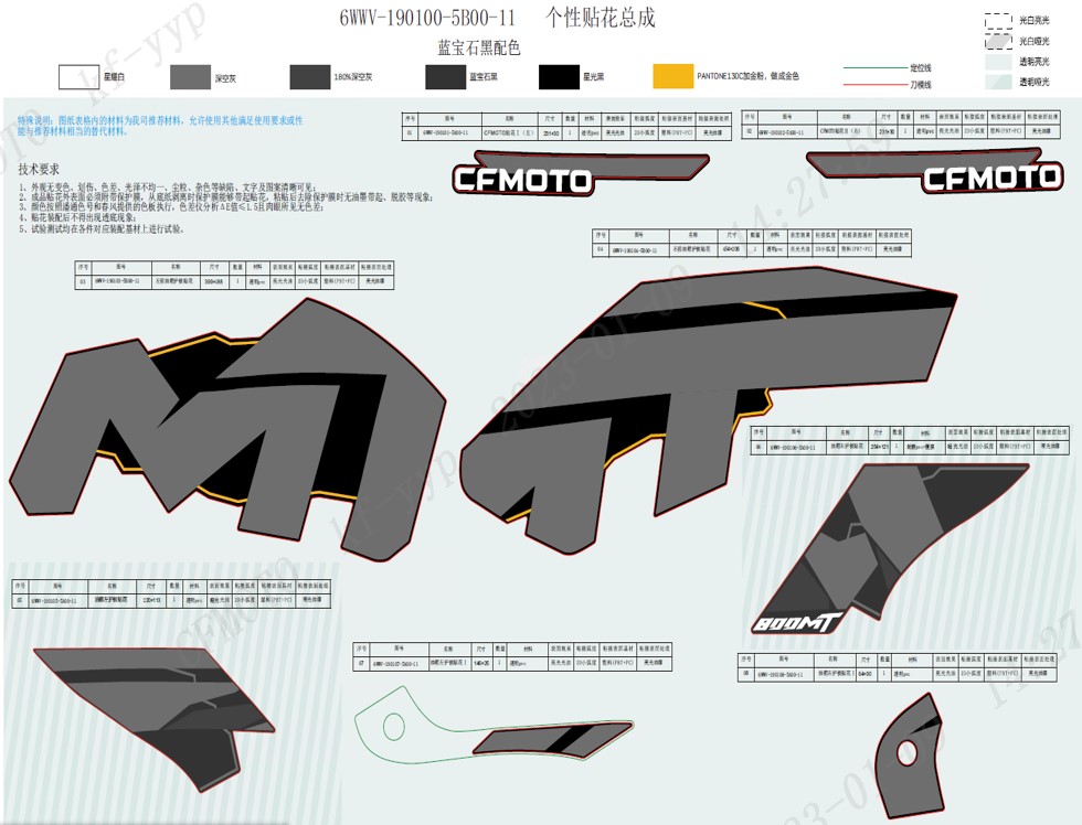 vue éclatée decal explore edition-gem black - cfmoto cf 800mt explore edition 2023