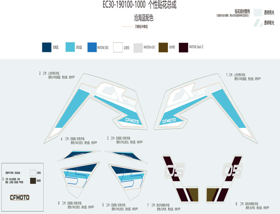 vue éclatée decal baltic blue - cfmoto cx-5e 2024