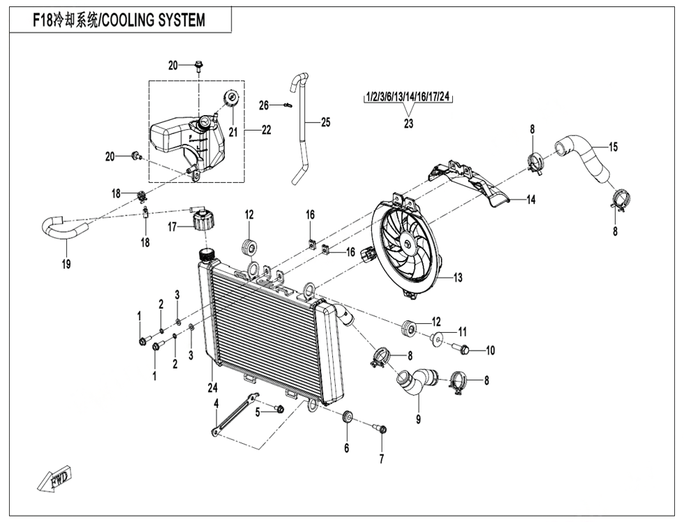 vue éclatée cooling system - cfmoto cf400 sr tc champ e5+ 2025