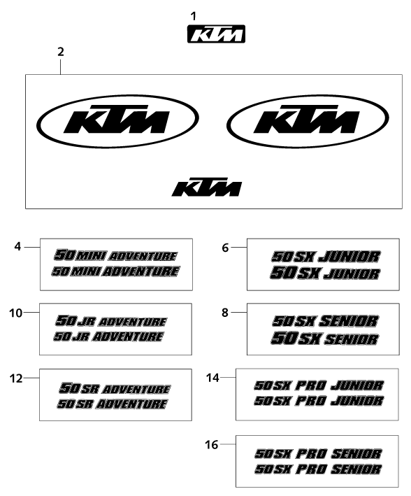 vue éclatée kit déco - ktm 50 sx junior eu 2001