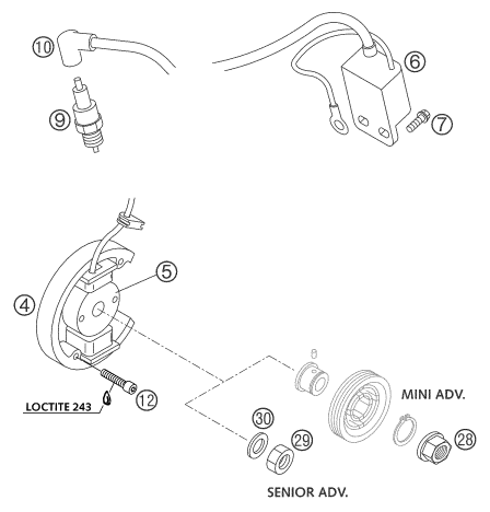 vue éclatée système de allumage - ktm 50 mini adventure eu 2003