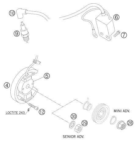 vue éclatée système de allumage - ktm 50 senior adventure eu 2005