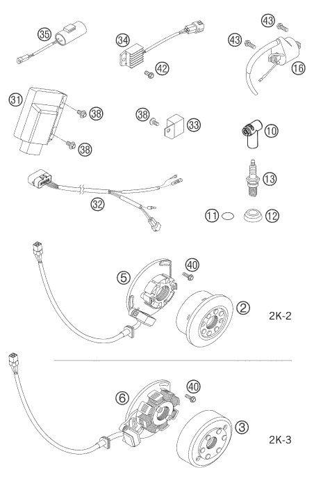vue éclatée système de allumage - ktm 125 exc six-days eu 2005