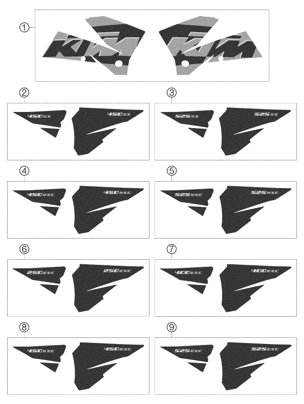 vue éclatée kit déco - ktm 525 sx racing eu 2005