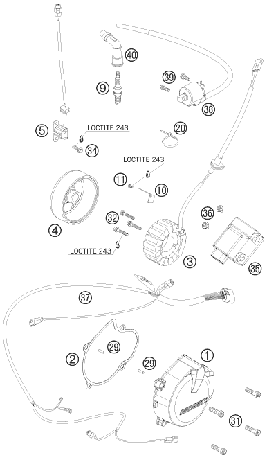 vue éclatée système de allumage - ktm 525 xc atv eu 2009