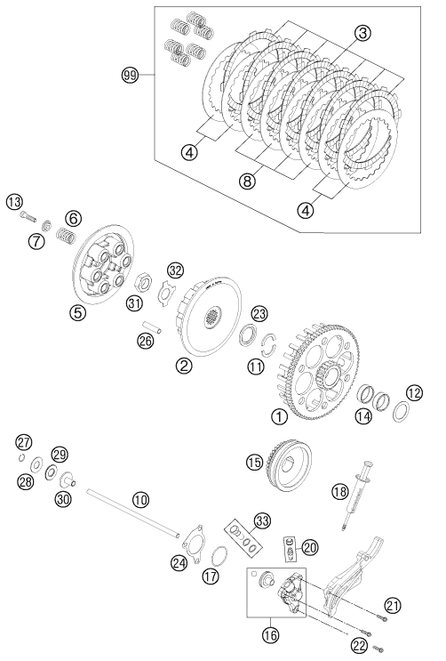 vue éclatée embrayage - ktm 525 xc atv eu 2012