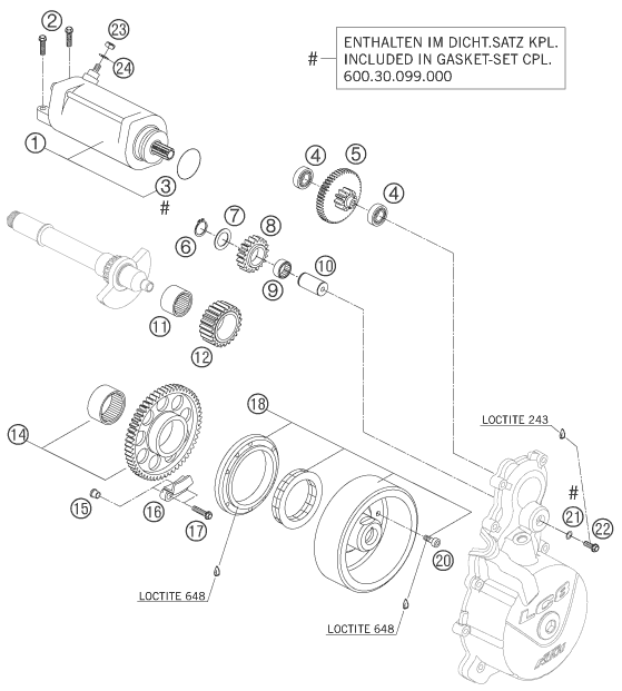 vue éclatée démarreur électrique - ktm 950 superenduro r 06 eu 2006