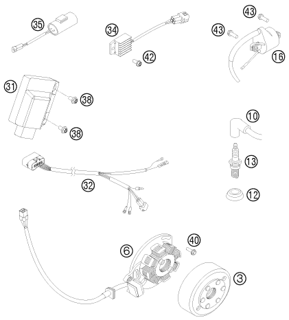 vue éclatée système de allumage - ktm 125 exc factory edition eu 2015