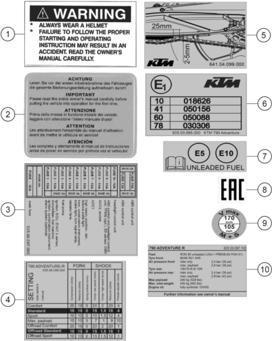 vue éclatée technic information sticker - ktm 790 adventure r eu 2020