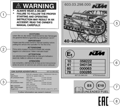 vue éclatée technic information sticker - ktm 1290 super adventure s, silver eu 2020
