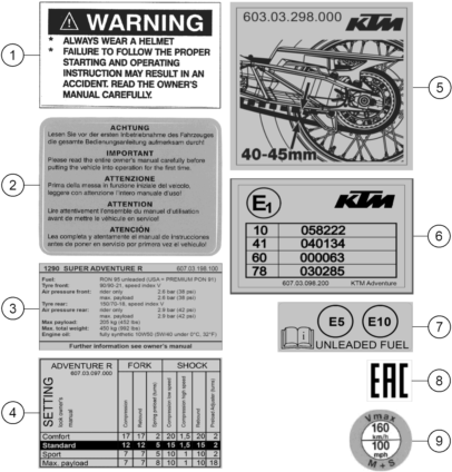vue éclatée technic information sticker - ktm 1290 super adventure r eu 2020