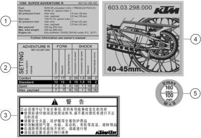 vue éclatée technic information sticker - ktm 1290 super adventure r tkc cn 2020