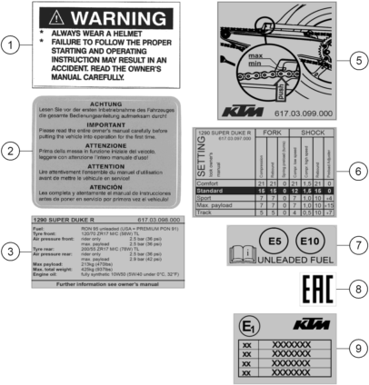 vue éclatée technic information sticker - ktm 1290 super duke r, orange eu 2020