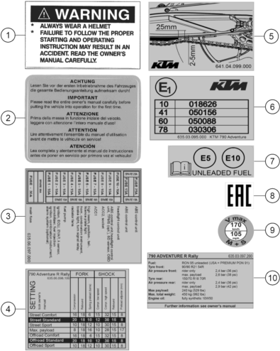 vue éclatée technic information sticker - ktm 790 adventure r rally eu 2020