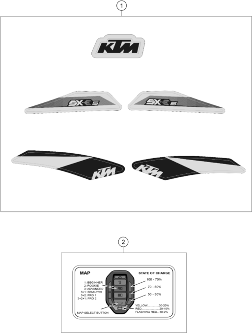 vue éclatée kit déco - ktm sx-e 5 eu 2021