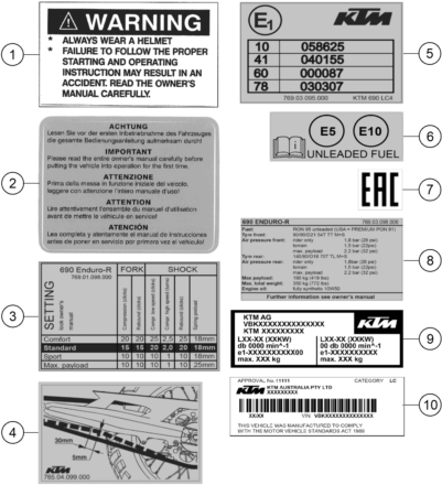 vue éclatée technic information sticker - ktm 690 enduro r eu 2021