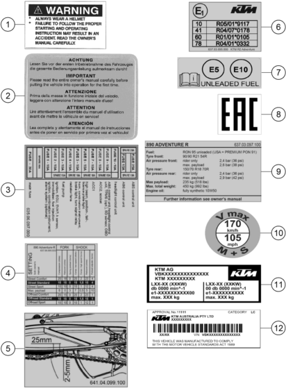 vue éclatée technic information sticker - ktm 890 adventure r eu 2021