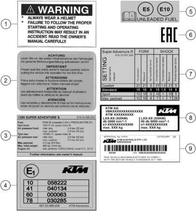 vue éclatée technic information sticker - ktm 1290 super adventure s, black eu 2021