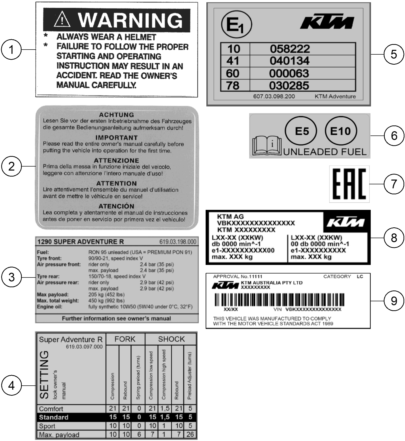 vue éclatée technic information sticker - ktm 1290 super adventure r eu 2021