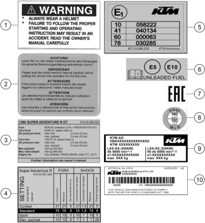 vue éclatée technic information sticker - ktm 1290 super adventure r ot eu 2021