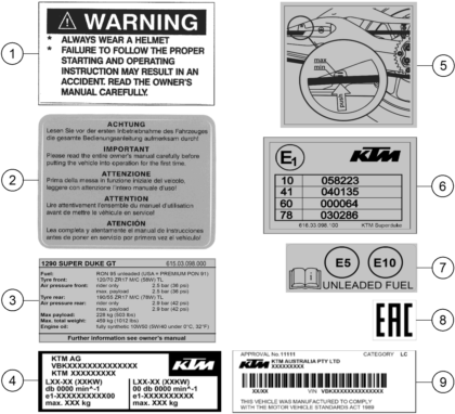vue éclatée technic information sticker - ktm 1290 super duke gt, white eu 2021