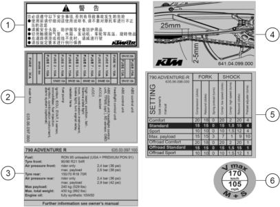 vue éclatée technic information sticker - ktm 790 adventure r cn 2020