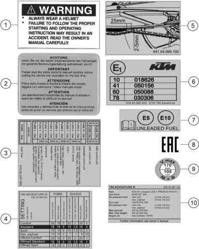 vue éclatée technic information sticker - ktm 790 adventure r 2021