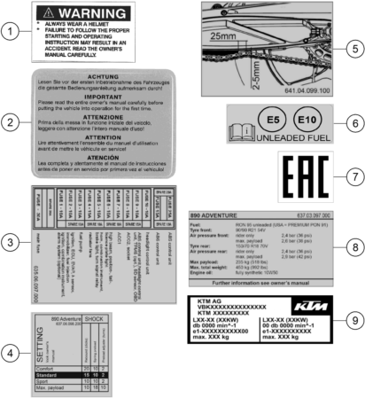 vue éclatée technic information sticker - ktm 890 adventure l, black eu 2021